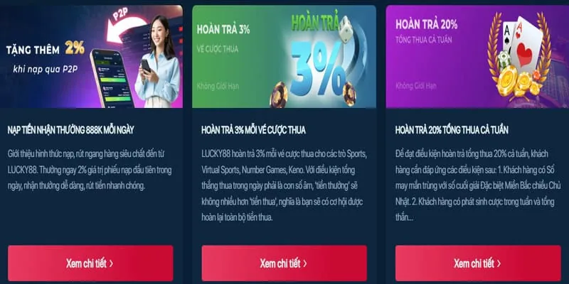 Ưu đãi mới nhất 789club login